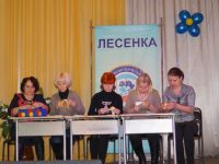 Учитель года и Лесенка успеха 2015 в г. Ленинск-Кузнецкий — Третий день